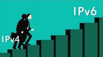 IPv6地址 128位二进制数的强大寻址能力